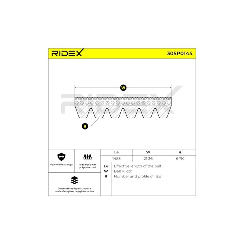 RIDEX 305P0144 V-Ribbed Belt 4.45 mm 1453 mm 21.36 mm