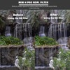 BRDRC Mini 4 Pro Filter Kit Accessories, 6 Pieces CPL,