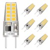 Gaormii G8 Bulb Mini T4 JCD Type 120V Daylight White