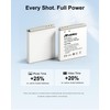 RUEMIU 2-Pack Upgraded 1850mAh NB-4L Battery for Canon
