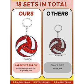 Taiyin 18 Pcs Volleyball Keychain Bulk DIY Sublimation Sports Charms Stuff Gifts Keychain for Team Party Favors(Glitter)