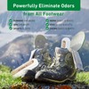 Mythero Chemical-Free Shoe Deodorizer for Sneaker, Boot, All Footwear, Rechargeable