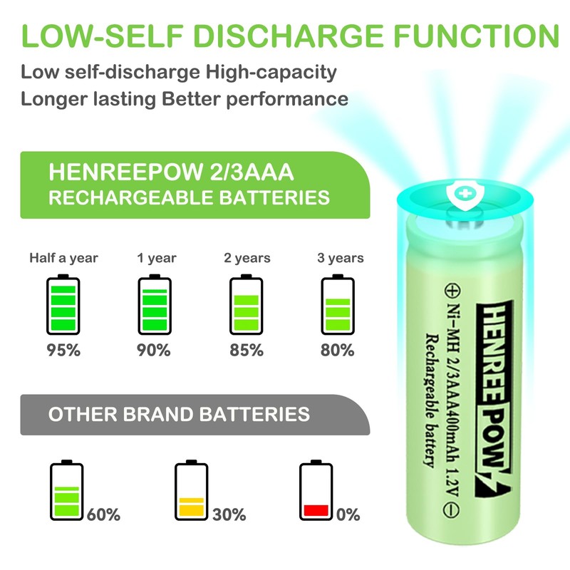 Henreepow 2/3AAA Solar Battery, 2/3AAA 400mAh Rechargeable Battery, 2/3AAA 1.2V
