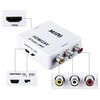 Paris HDMI Input to Composite AV Output HDMI AV Converter