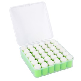 HAUSTGO 36PCS Sponge Daubers W/Storage Case - Perfect for Use with a Variety of Coloring Mediums Such as Inks, Paints, Chalks, and More - Fits Over The Finger and Makes Blending Accuracy Easier