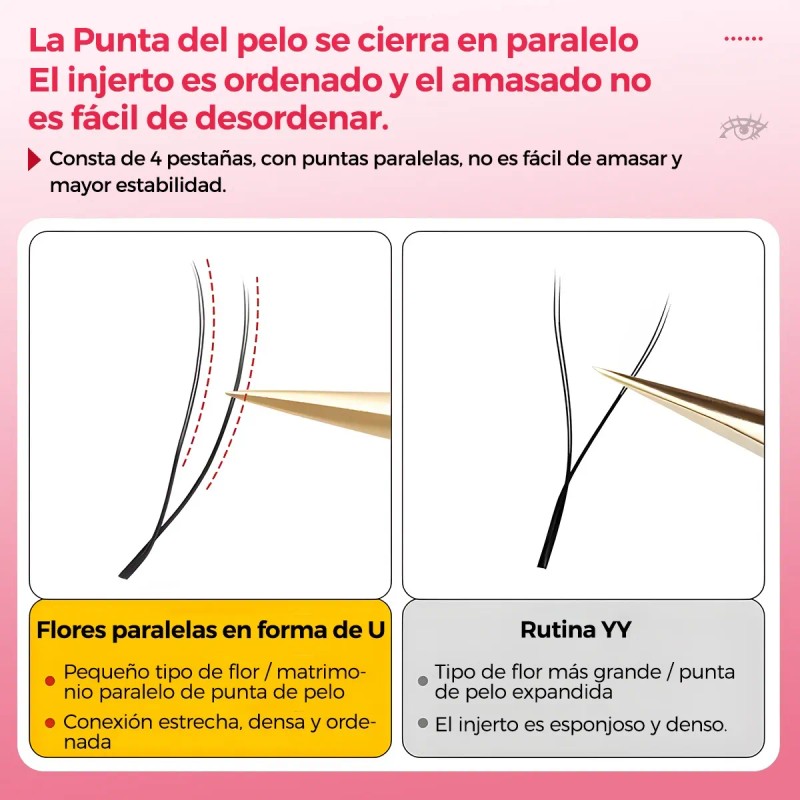 Extensiones De Pestañas Massacaku U-shaped Yy Mink Lash Mix