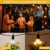 ZJOJO Solar Outdoor String Lights Waterproof, 50FT G40 Globe Patio