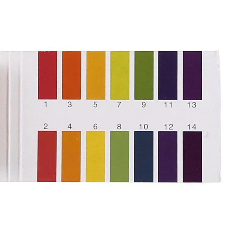 Retoo Litmus Paper Pack of 80, pH Test Strips, pH
