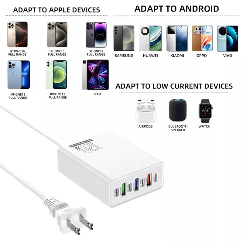 Universal 120W 6-Port USB C Fast Wall Charger Block Charging