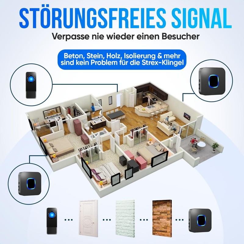Strex Wireless Doorbell with 2 Receivers, Plug & Play, 300
