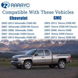 Fuel Filter Assembly Replacement for Duramax 6.6L V8 Chevy Silverado/GMC Sierra 2500HD 2005-2013 with Hand Fuel Pump Water in Fuel Sensor 12642623