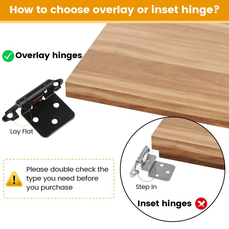 12 Pack 1/2”Overlay Cabinet Door Hinges(Matte Black),Kitchen Cabinet Hinges Black