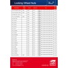 febi bilstein 27058 Locking Wheel Nut Set