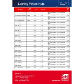 febi bilstein 27058 Locking Wheel Nut Set