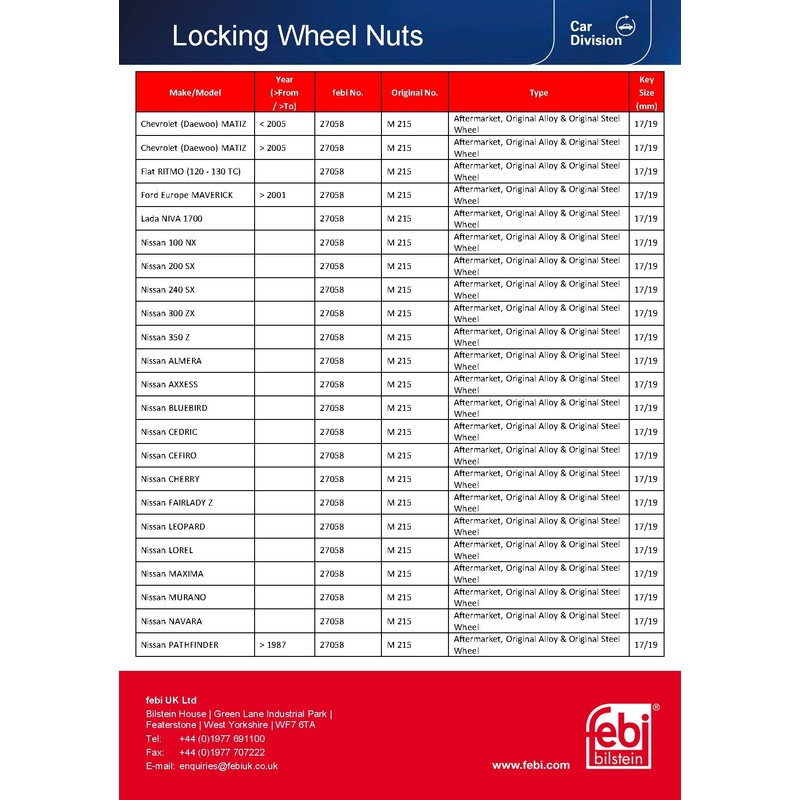 febi bilstein 27058 Locking Wheel Nut Set