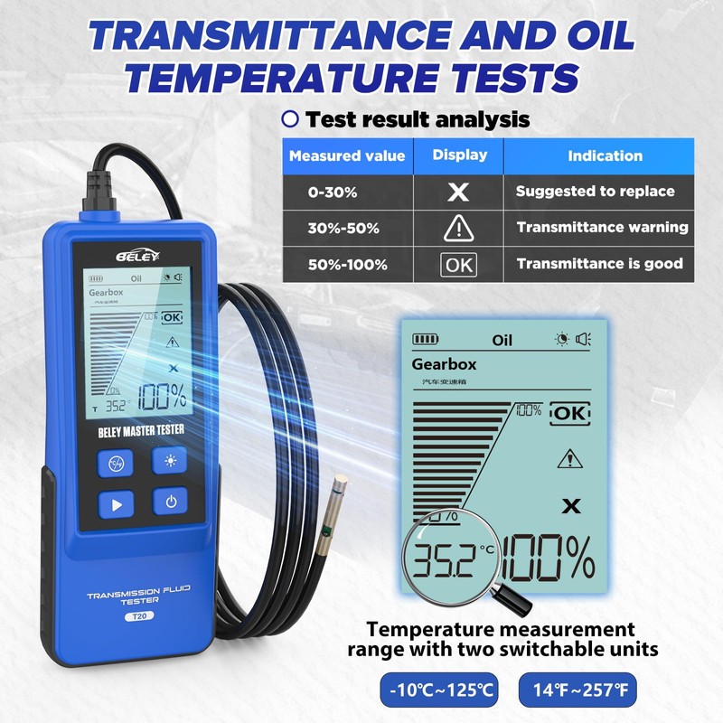 Transmission Fluid Tester Kit Gasoline & Diesel Gearbox Oil Diagnostic