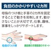 Alphax Wrist Supporter, Doctor Wrist Supporter, Fit, Black, Right Hand,