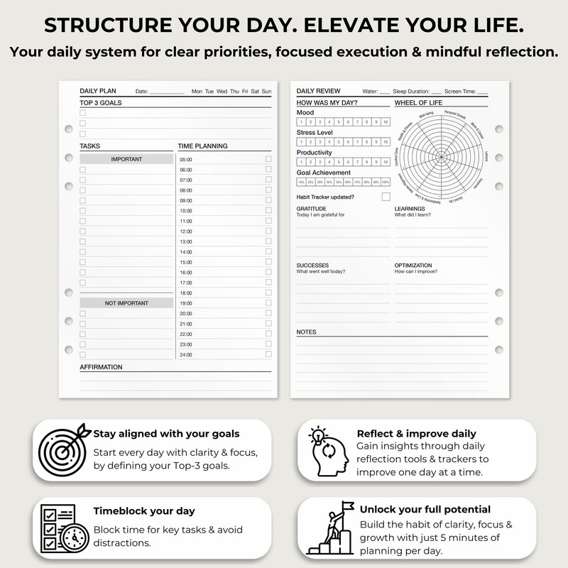 KOMPASS® Daily Planner - Timeboxing | A5 Planner Inserts |