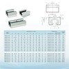 GUWANJI 2Pcs SBR20-400mm/15.7 inch Linear Fully-Supported Rail and 4Pcs SBR20UU