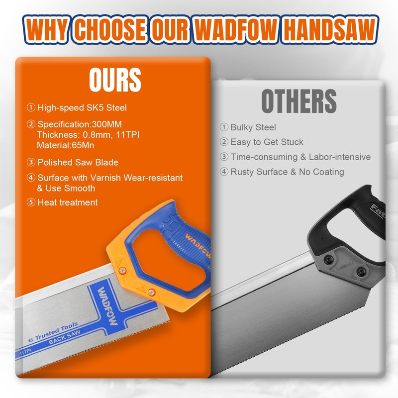 WADFOW 12 Inch Pro Hand Saw: 11 TPI Fine-Cut Soft-Grip