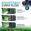 Fluval U1 Underwater Filter, Freshwater and Saltwater Aquarium Filter, A465,