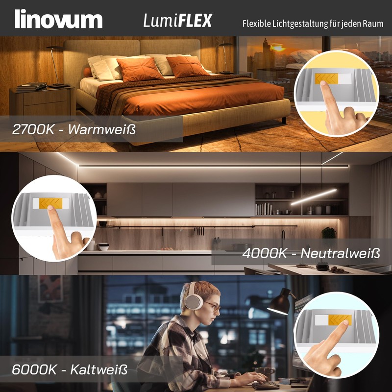 linovum CERBUS Recessed Ceiling Light LED Bathroom with Adjustable Light