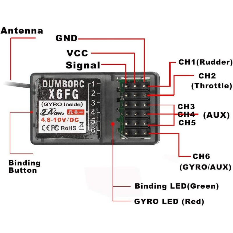 DUMBORC X6FG - Ricevitore a 6 canali con giroscopio per