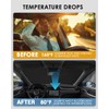 WEIPIN Sun Protection Front Screen Compatible with MG ZS EV