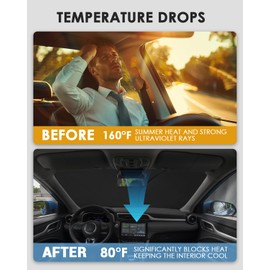 WEIPIN Sun Protection Front Screen Compatible with MG ZS EV Facelift 2018-2024 Windscreen Parasol Sun Visor for MG ZS with UV Protection, Cooling