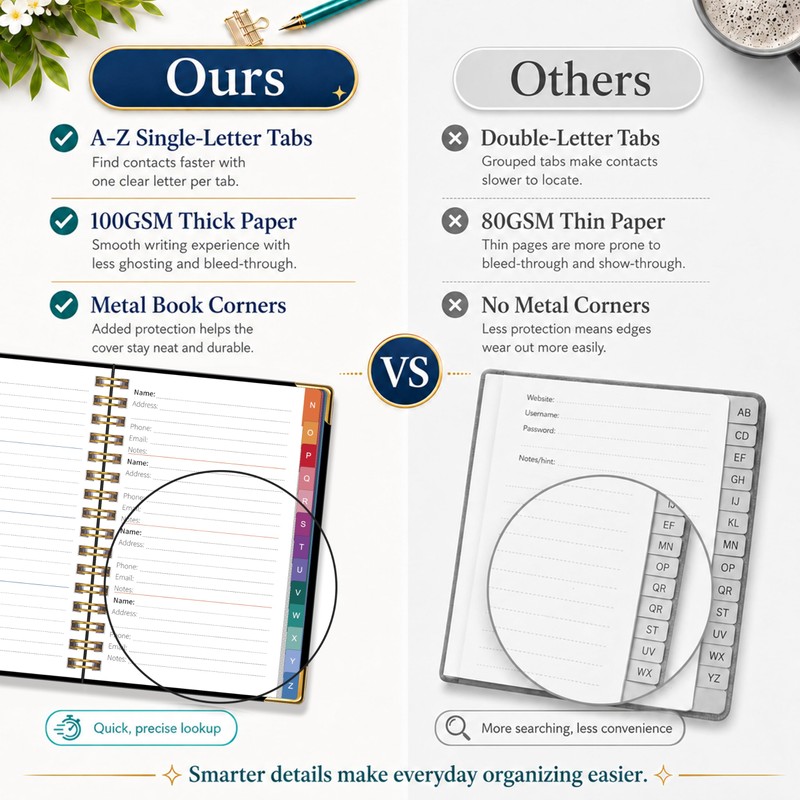 Address Book with Alphabetical Tabs, A5 Hardcover Telephone & Address