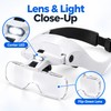 Hand-Free LED Headband Magnifier for Detail Work – 5-Lens Adjustable