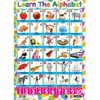 Sumbox ABC Educational Poster