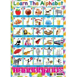 Sumbox ABC Educational Poster