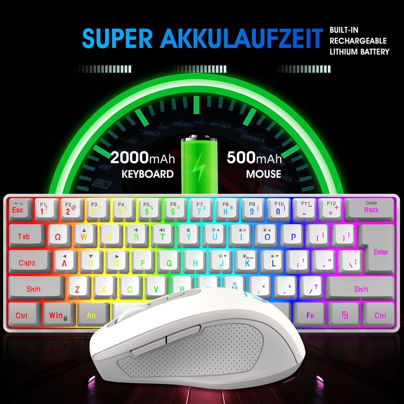 Snpurdiri 2.4G Wireless Gaming Keyboard and Mouse Combo, Include Mini