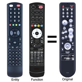 RC-1117 Replacement Remote Control for Denon AV Receiver AVR-1910