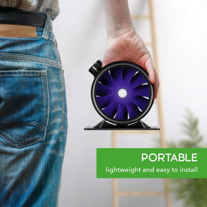 iPower 6 Inch 300 CFM Ventilation Booster Fan with Grounded