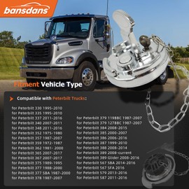 bansdans 2Pcs 11-04859-100 4" Locking Diesel Fuel Cap, Lever-Style Aluminum Fuel Tank Cap with Key Fit for 1972-2017 Peterbilt 330, 379, 389, 579, 587 Trucks, OE# 11-04859-200, 572.1015, 600212