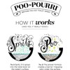 Poo-Pourri Before-You- go Toilet Spray, 4 Fl Oz, Royal Flush,