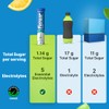 Fast&Up Reload – Mojito Flavour – 20 Effervescent Tablets –