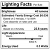 LOHAS LED Night Light Plug in, Dusk to Dawn Sensor