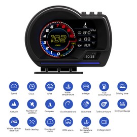 OBD2 Head Up Display for Car, HUD Speedometer for Car with OBDII GPS Digital Speedometer Dual System Car Speedo MPH with Mileage, Water TEM, Volt, Mileage, Overspeed & Fatigue Driving Alarm, RPM