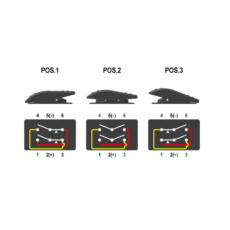 Momentary Motor Polarity Reverse reversing Rocker Switch Control DPDT DC