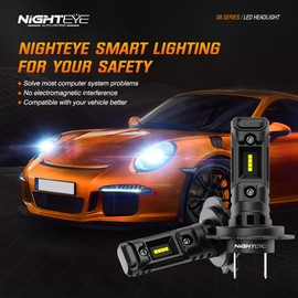 NIGHTEYE 2024 Upgraded H7 LED Headlight Bulb, 300% Brighter, 1:1 Mini Size H7 LED, No Adapter Required, Non-Polarity H7 LED Bulb with Turbofan 6500K Cool White, Pack of 2