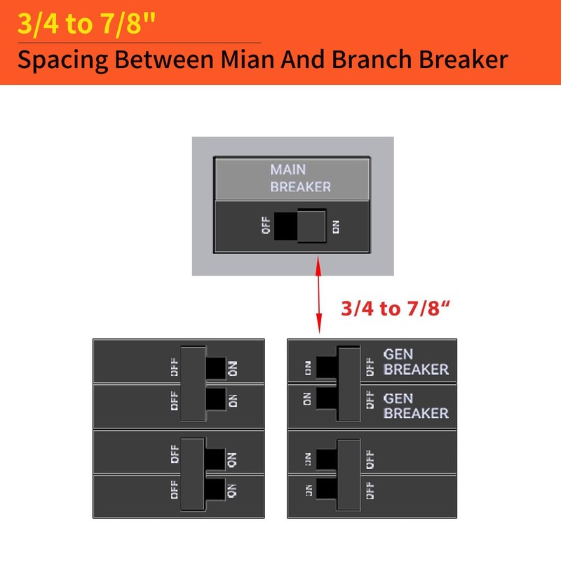 BOKECHY Generator Interlock Kit Multiple Styles Compatible with Square D
