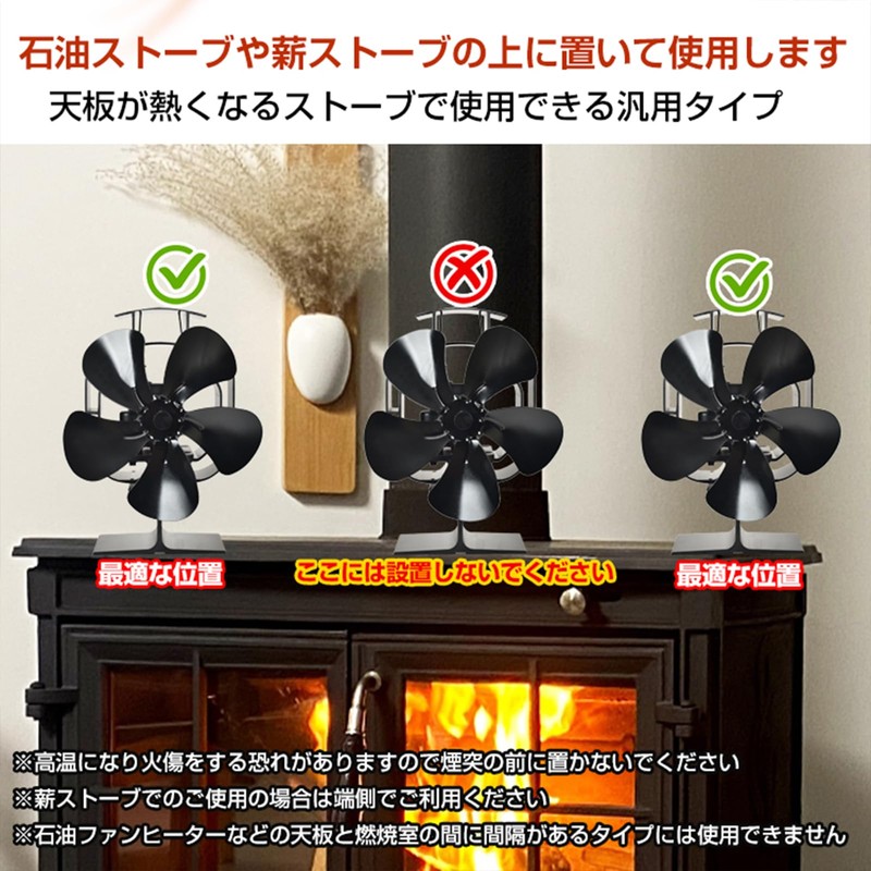 Sunpercy Stove Fan, Oscillating Type, 5 Pieces, No Power Supply