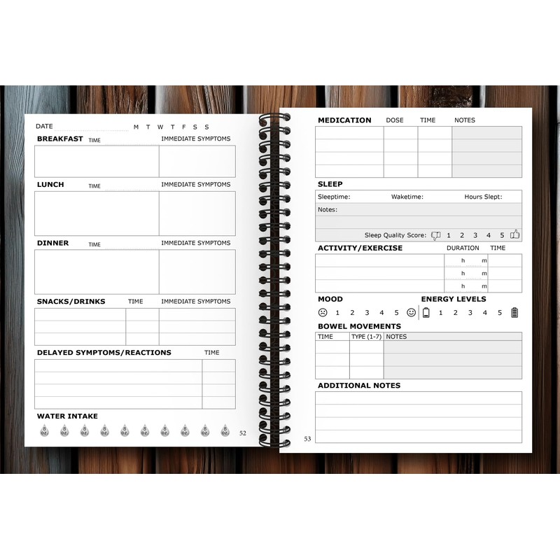 Food Allergy Diary & Symptom Tracker