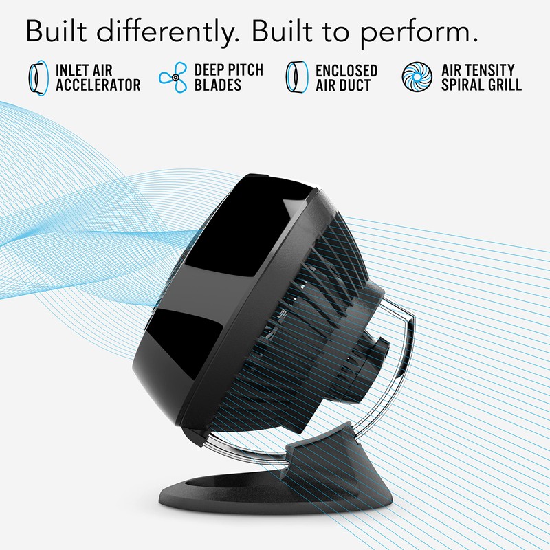 Vornado 160 Personal Air Circulator, Small Fan for Dorm, Desk,