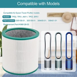 2 Pack Dyson TP02 Air Purifier True HEPA Filters Replacement for Dyson Pure Cool Link TP01, TP02, TP03, AM11, BP01 Tower Air Purifier, Compare to Part # 968126-03 2 Pack TP02 Air Purifier True Filters