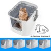 4 Pack Reusable Liners D Compatible with Modkat Cat Box