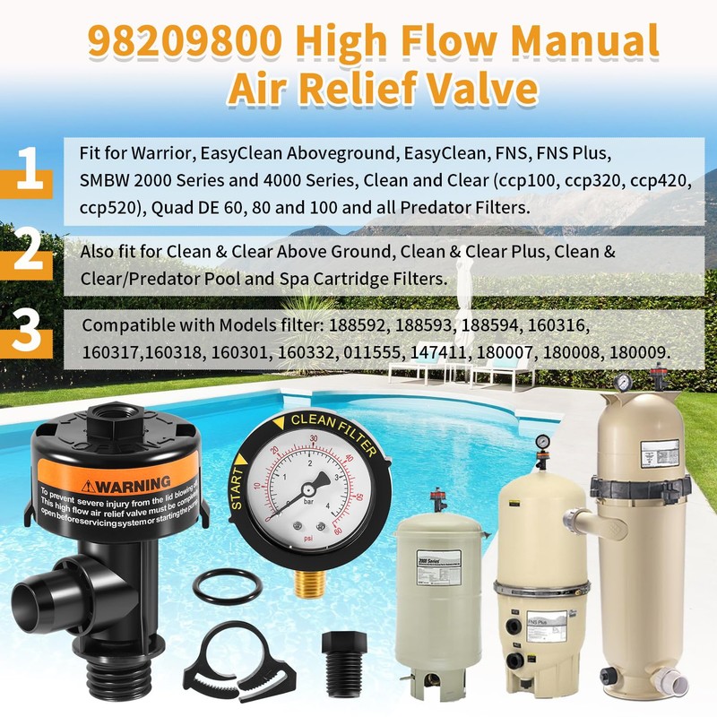 98209800 High Flow Manual Relief Valve Replacement with Pressure Gauge/Air